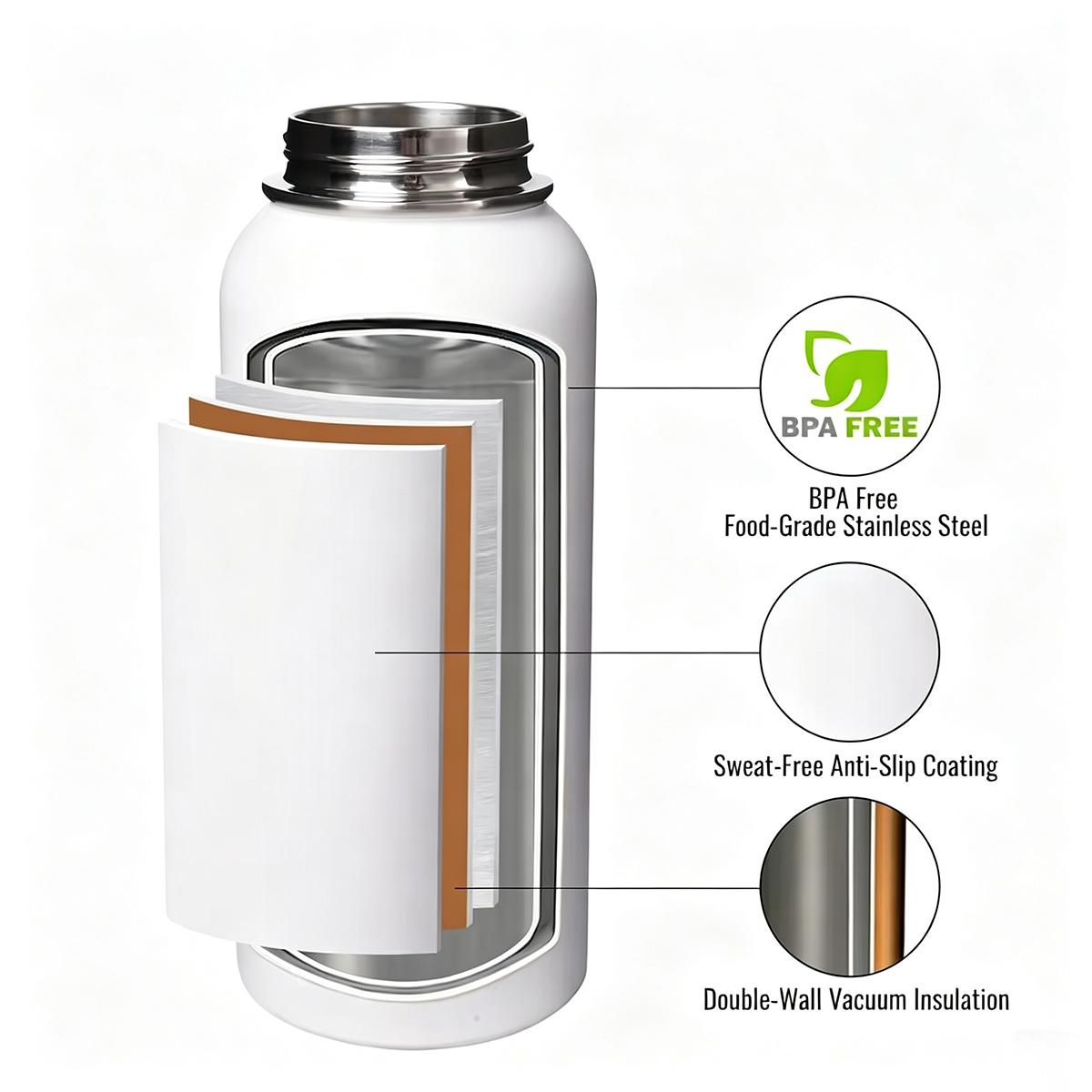 32oz Vacuum Insulated Stainless Steel Water Bottle, In Stock Sports Water Flask with Portable Spout Lid