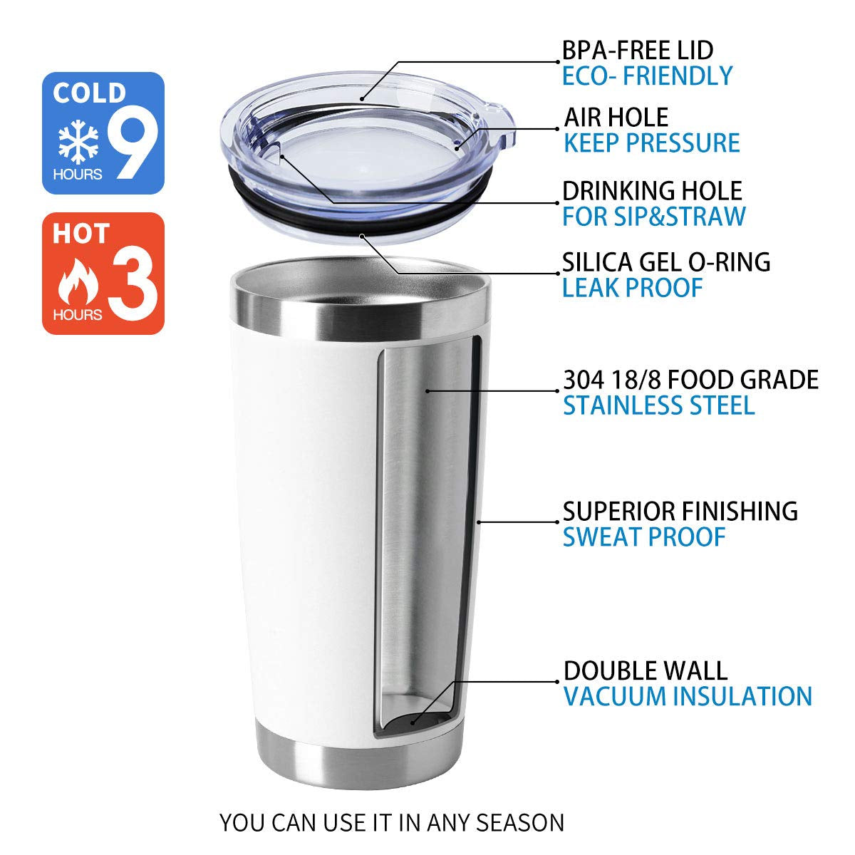 20oz Tumblers Stainless Steel Mugs with Lid Double Wall Vacuum Insulated Coffee Cups for Cold & Hot Drinks 25/50Pack